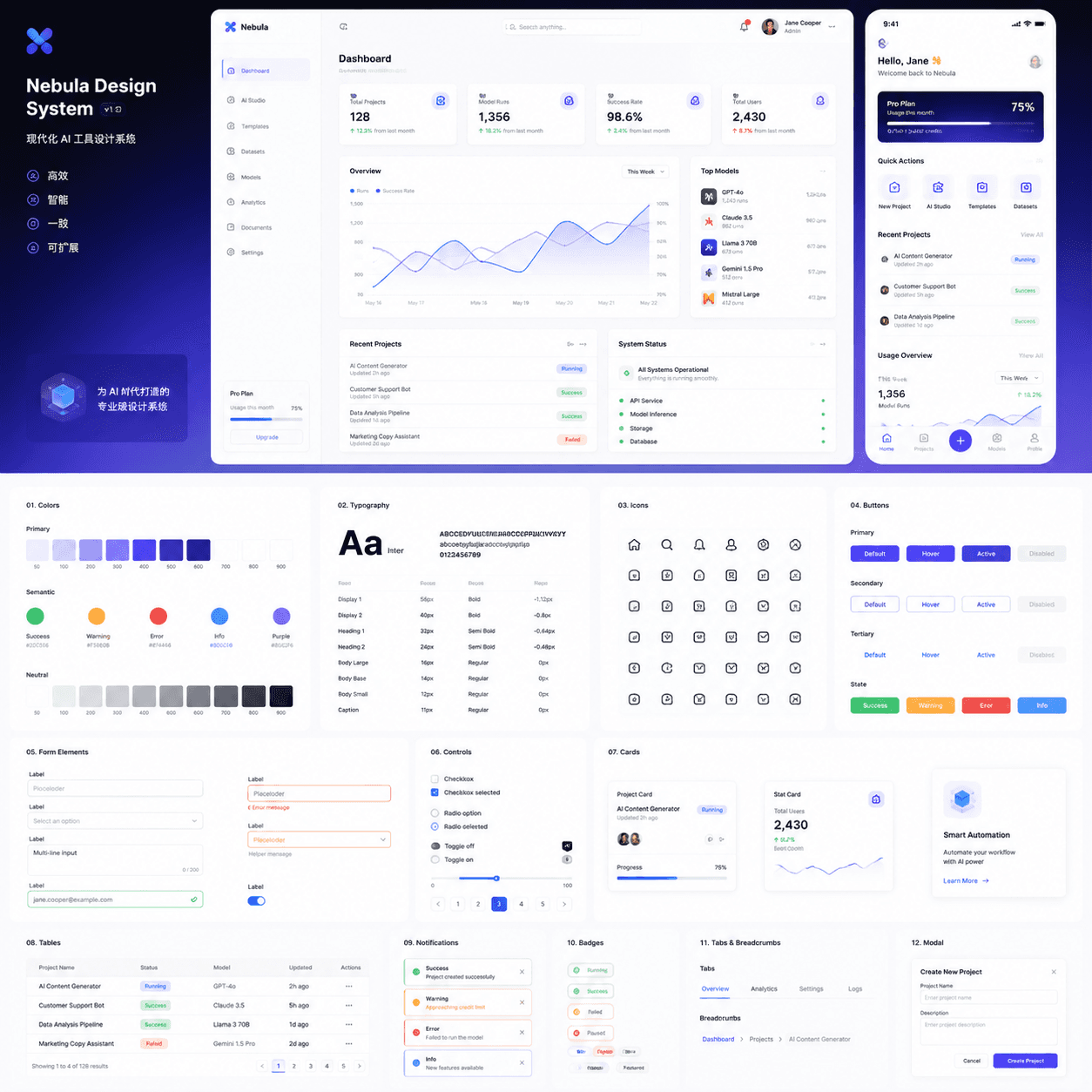 一句话生成 UI 设计系统 example